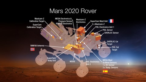 électro érosion par fil - ELEFIL - découpe fil - supercam rover 2020